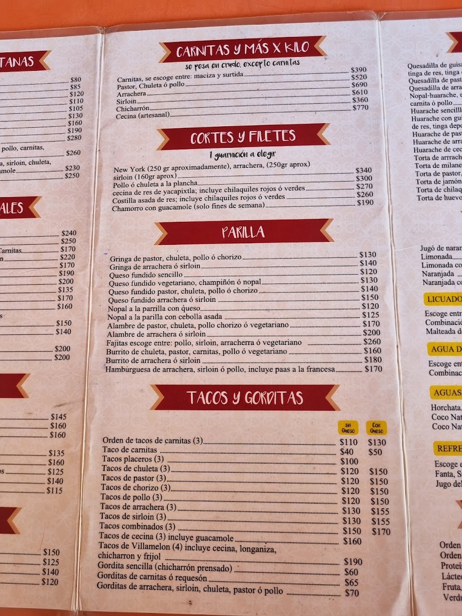 Carnitas Michoacan Menu - Image 5